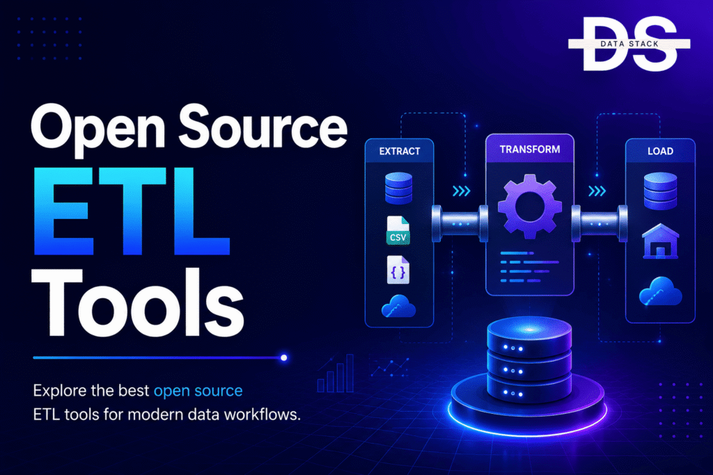 Open Source ETL Tools - Featured Image | DSH