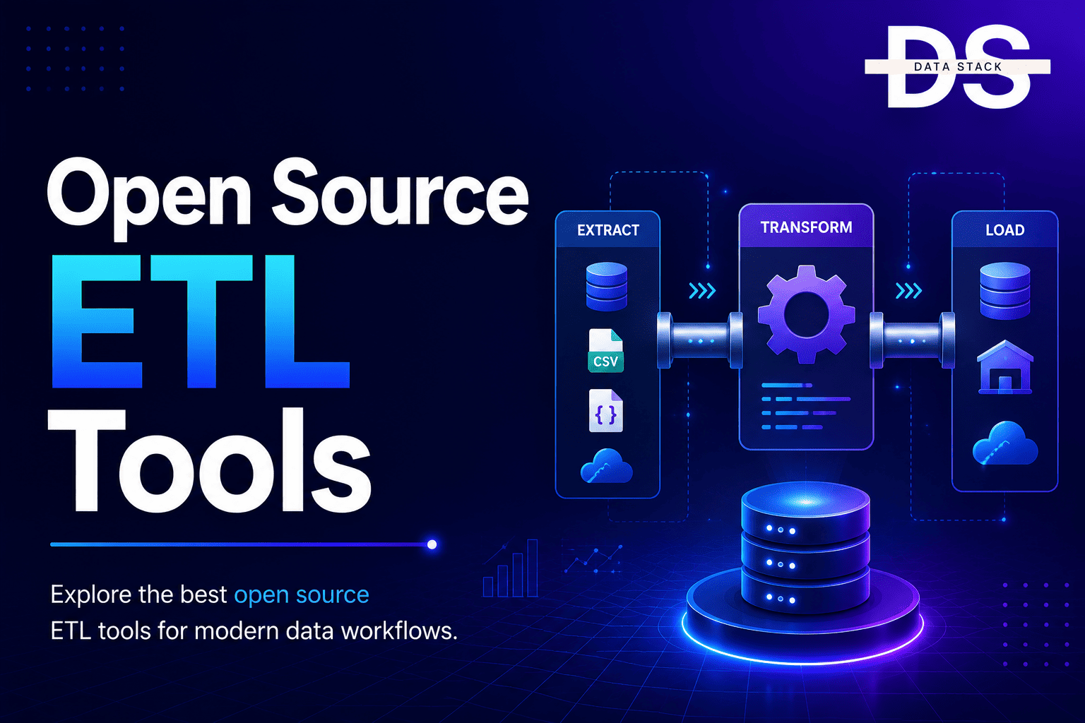 Open Source ETL Tools - Featured Image | DSH