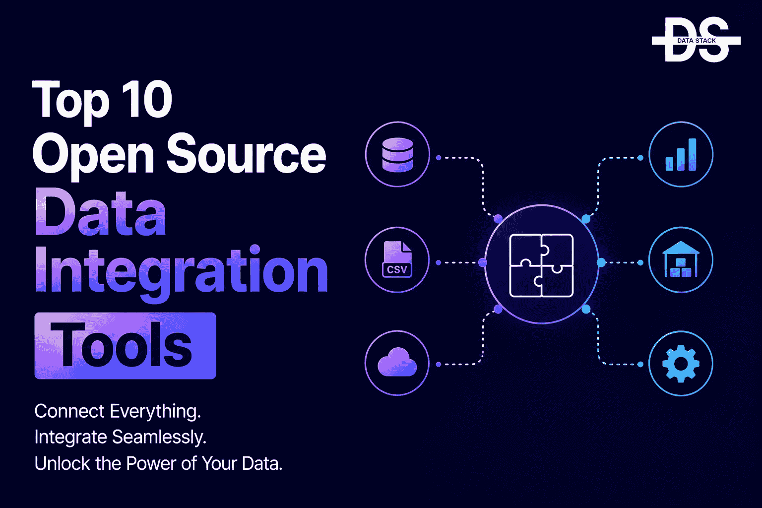 Open Source Data Integration Tools | DSH