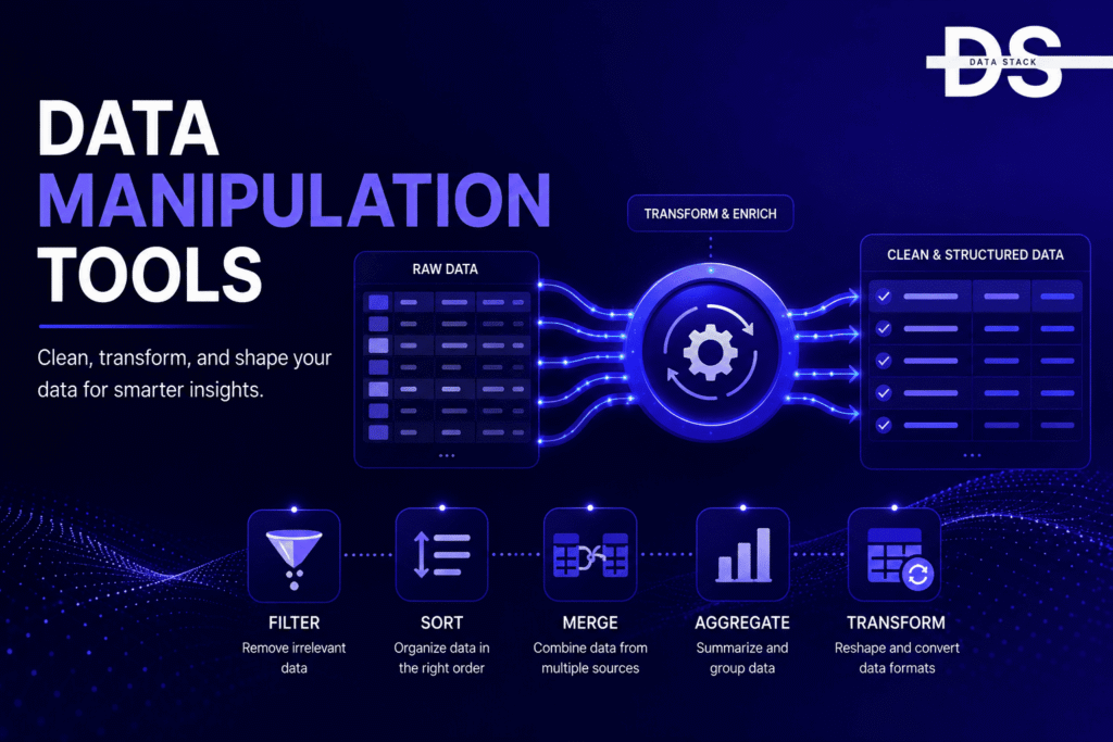 Data Manipulation Tools - Featured Image | DSH