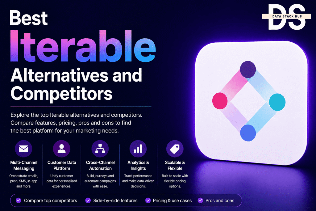 Iterable Alternatives - Featured Image | DSH