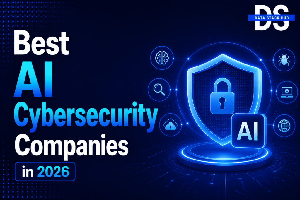 AI Cybersecurity Companies - Featured Image | DSH
