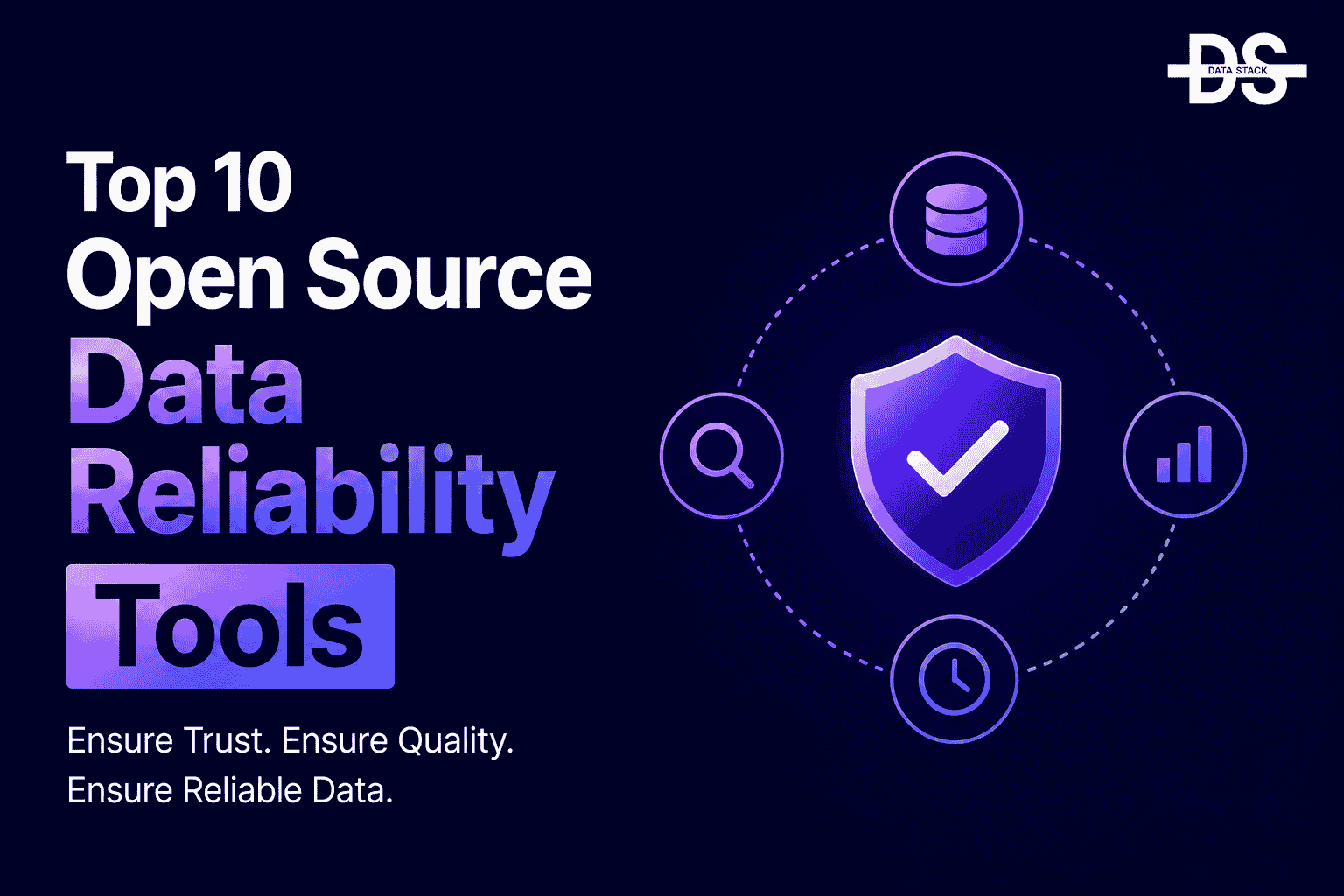Open Source Data Reliability Tools | DSH