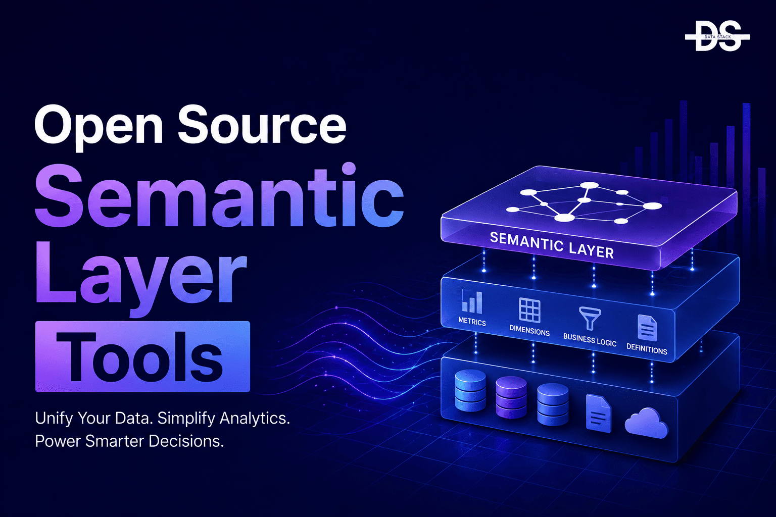 Open Source Semantic Layer Tools | DSH
