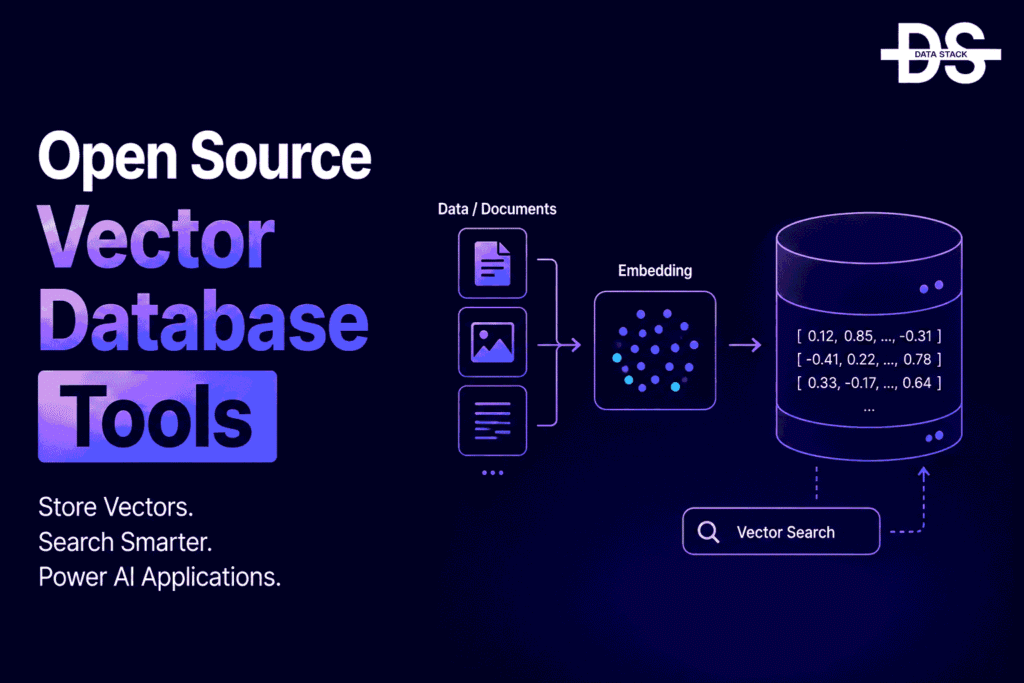 Open Source Vector Database Tools | DSH