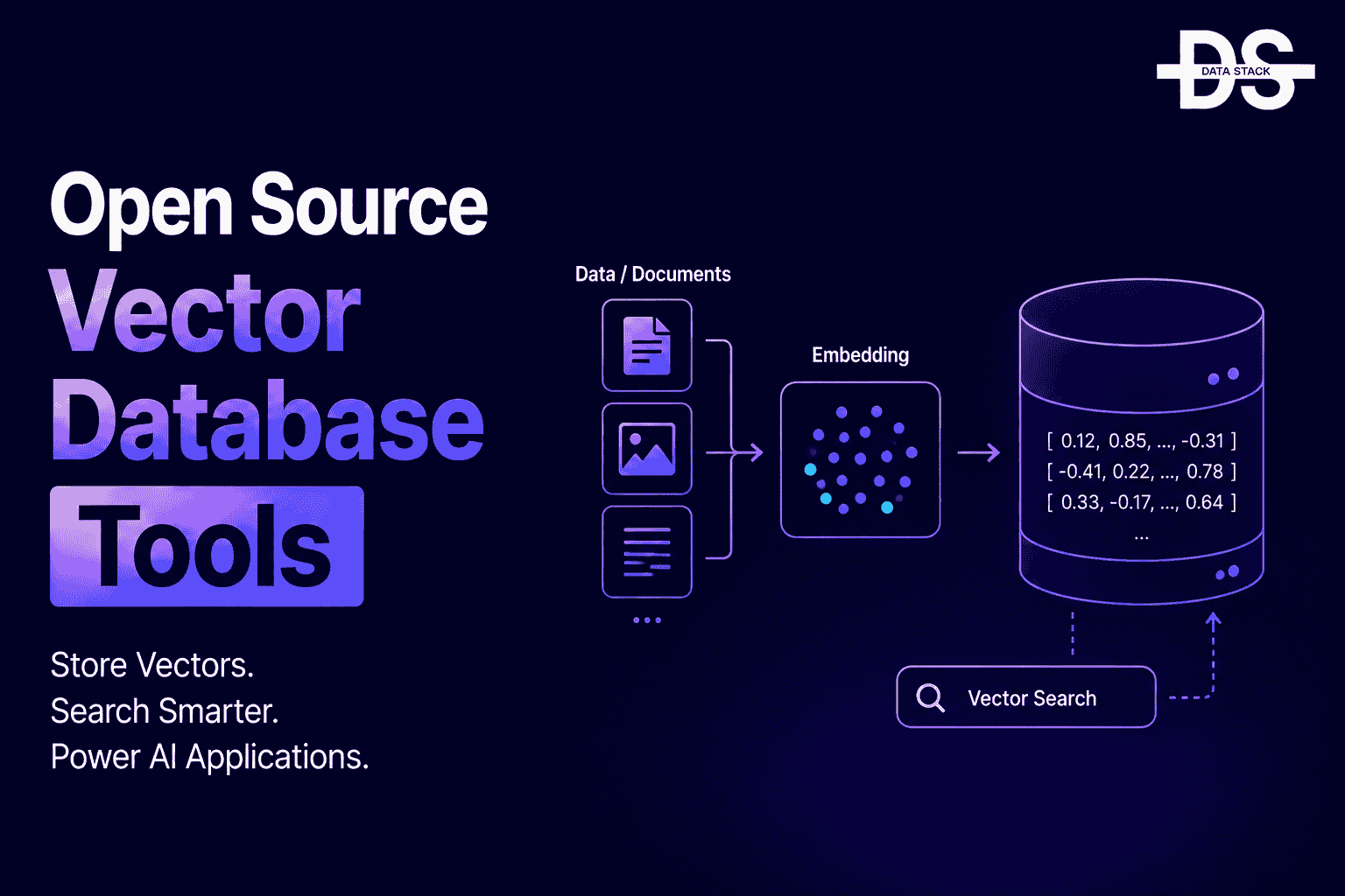 Index Vector Database 8 Best Open Source Vector Database Tools For 2026 | Data Stack Hub