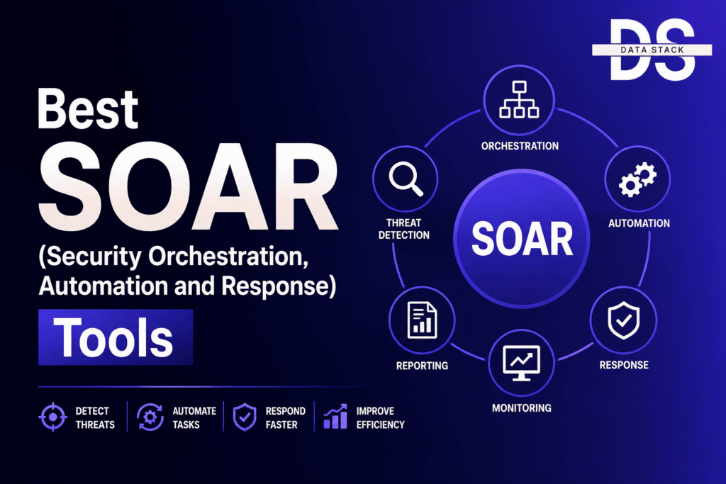 SOAR Tools - Featured Image | DSH