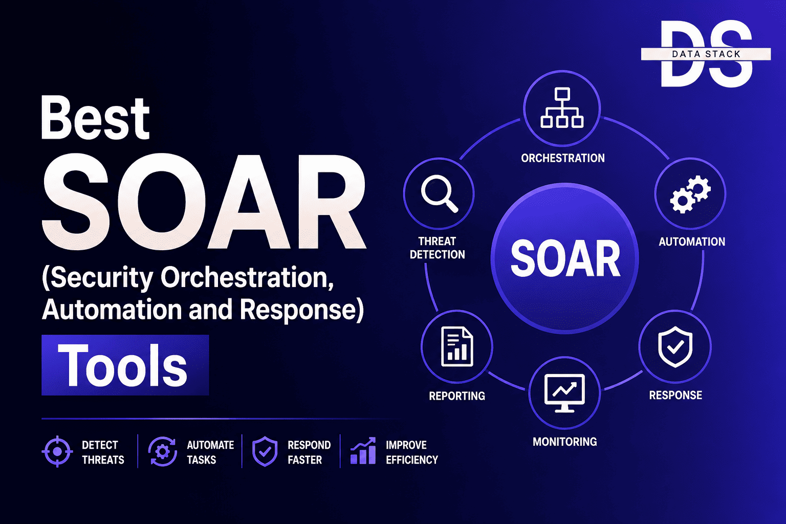 SOAR Tools - Featured Image | DSH