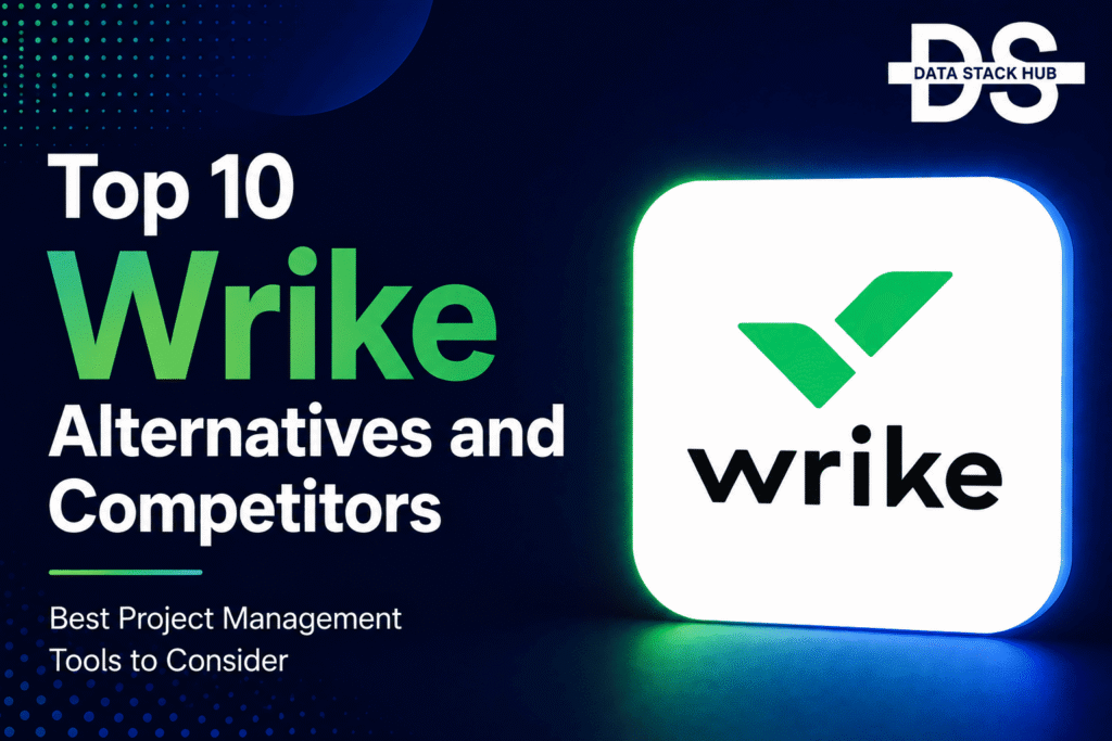 Wrike Alternatives - Featured Image | DSH