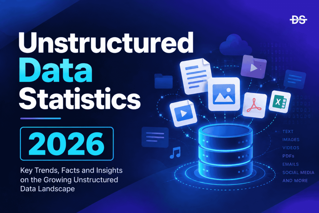 Unstructured Data Statistics - Featured Image | DSH