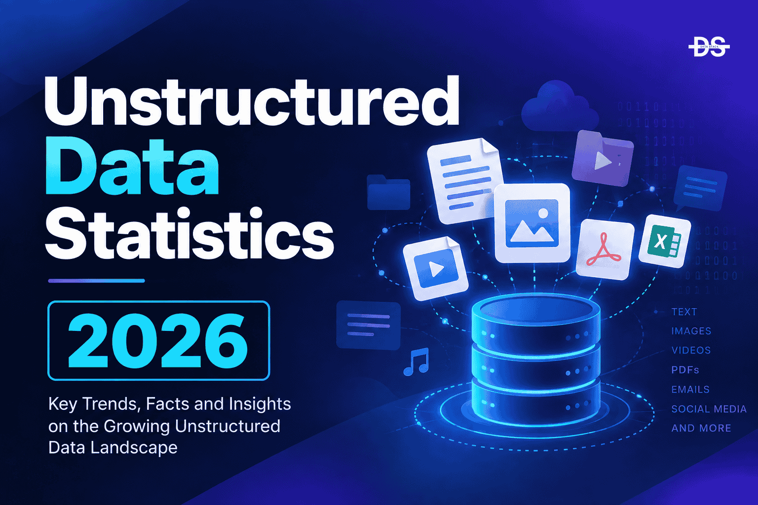 Unstructured Data Statistics - Featured Image | DSH