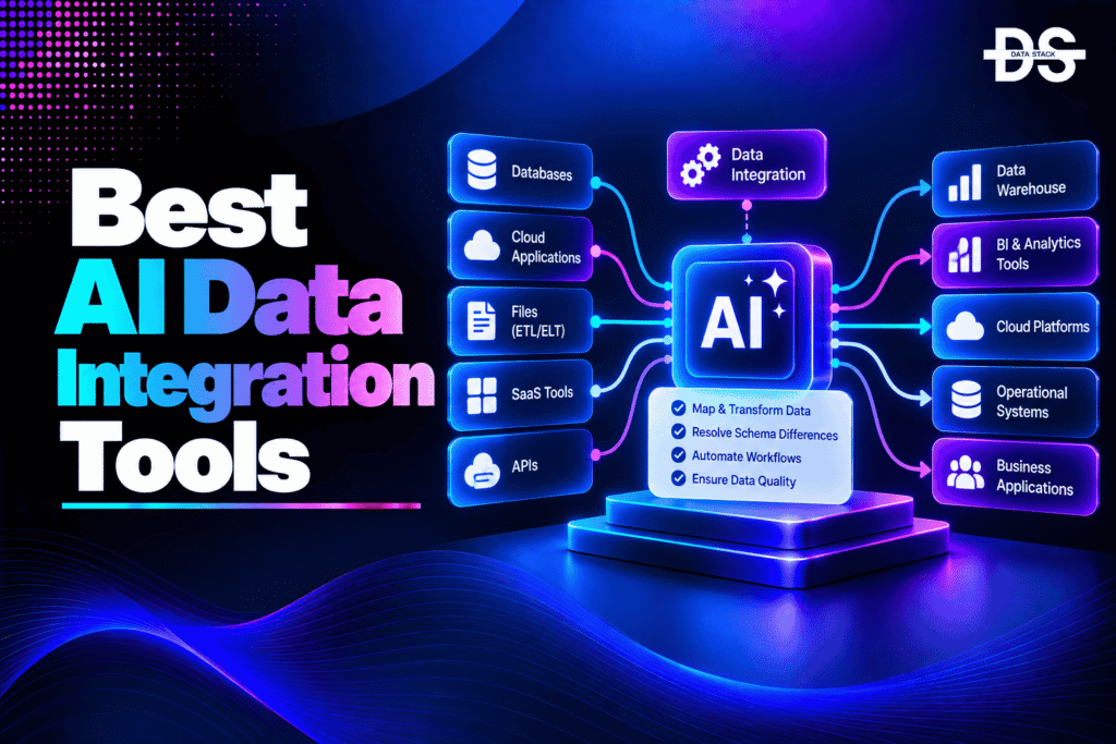 AI Data Integration Tools - Featured Image | DSH