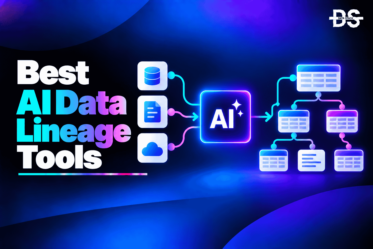 AI Data Lineage Tools - Featured Image | DSH