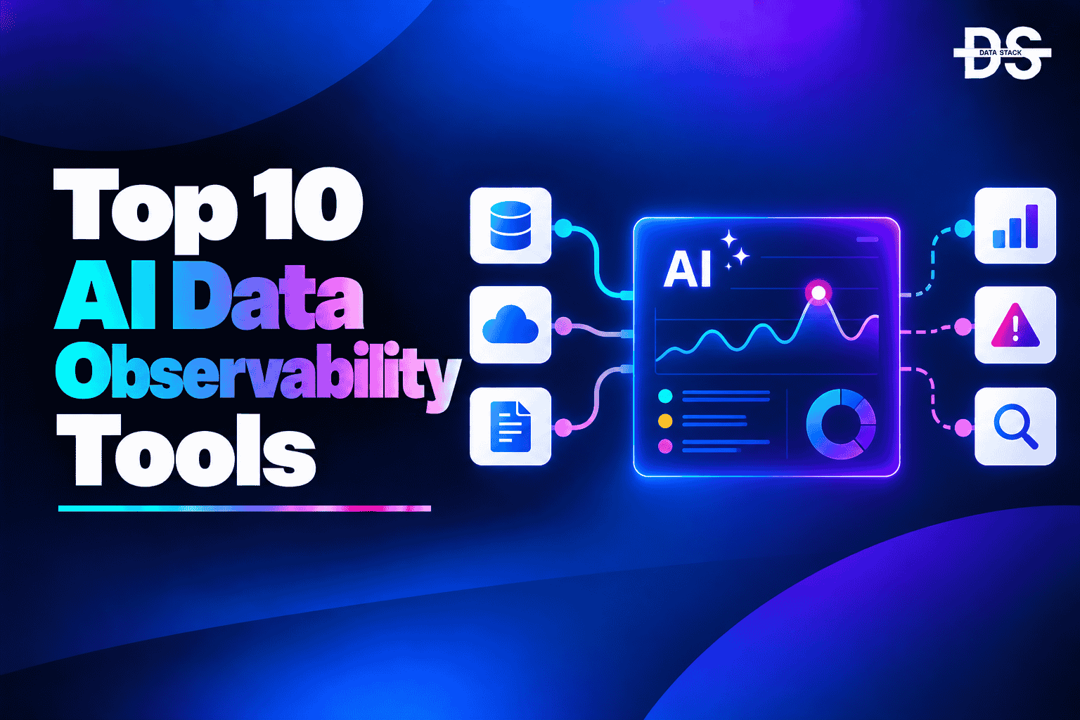 AI Data Observability Tools - Featured Image | DSH