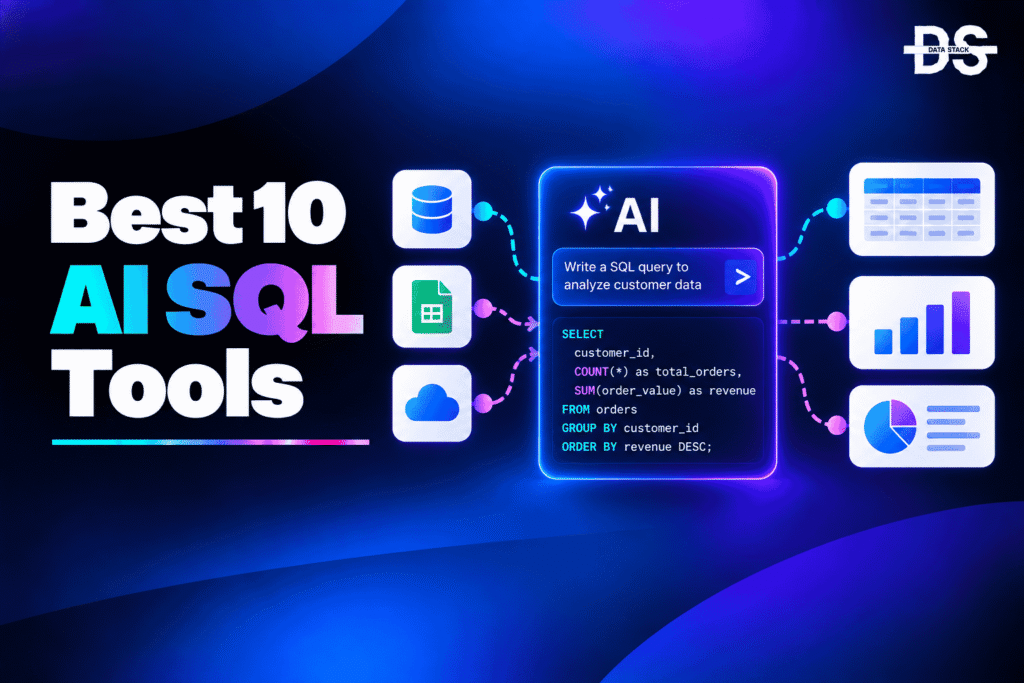 AI SQL tools - Featured Image | DSH