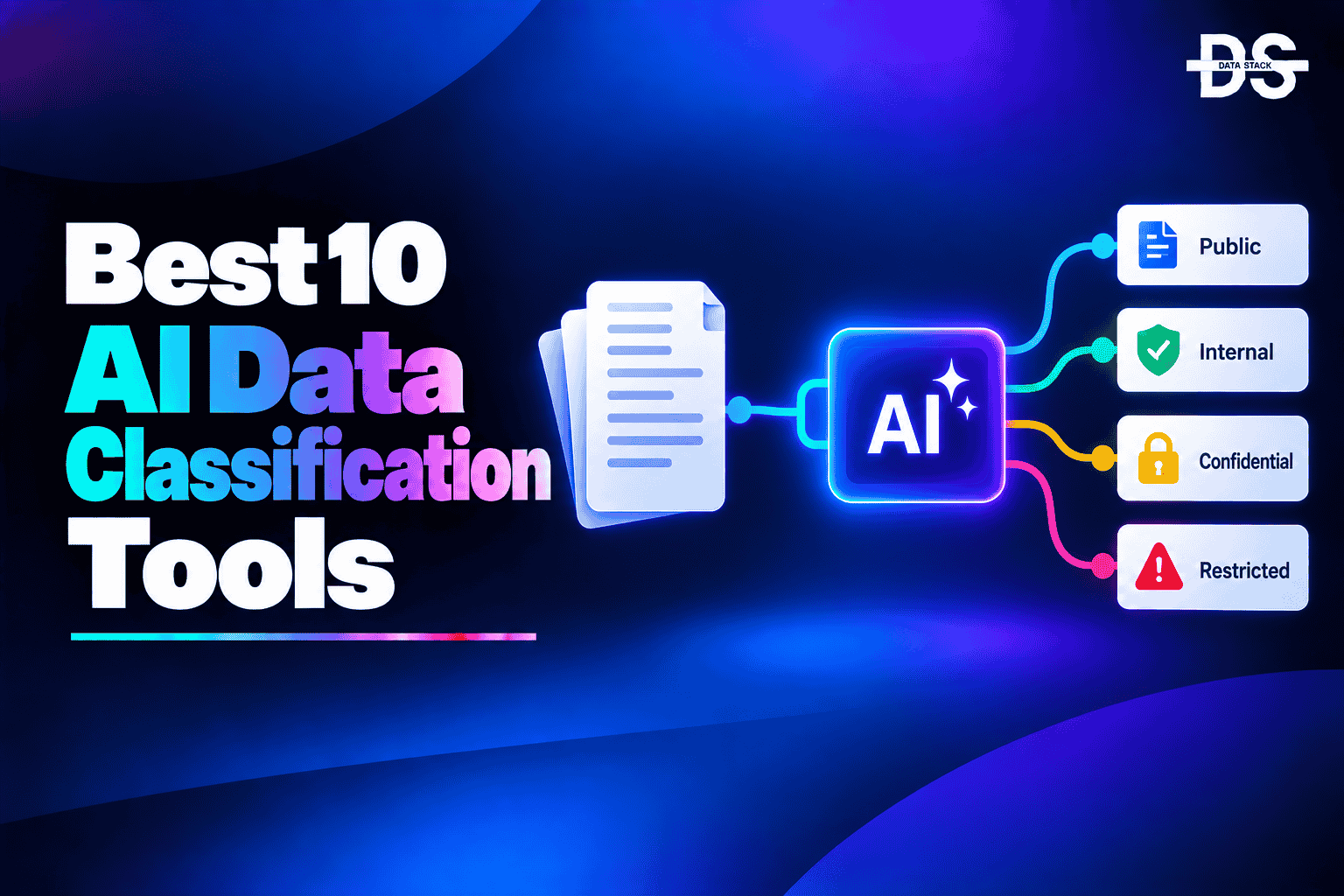 AI data classification tools - Featured Image | DSH