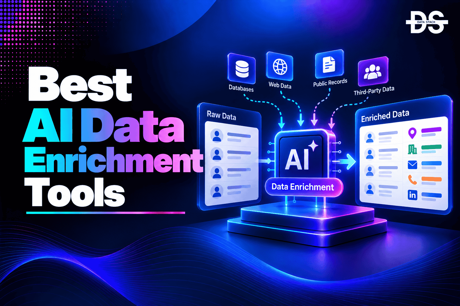 AI data enrichment tools - Featured Image | DSH