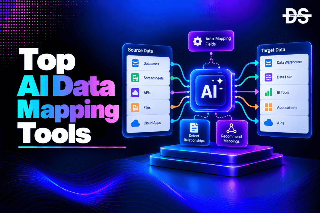 AI data mapping tools - Featured Image | DSH