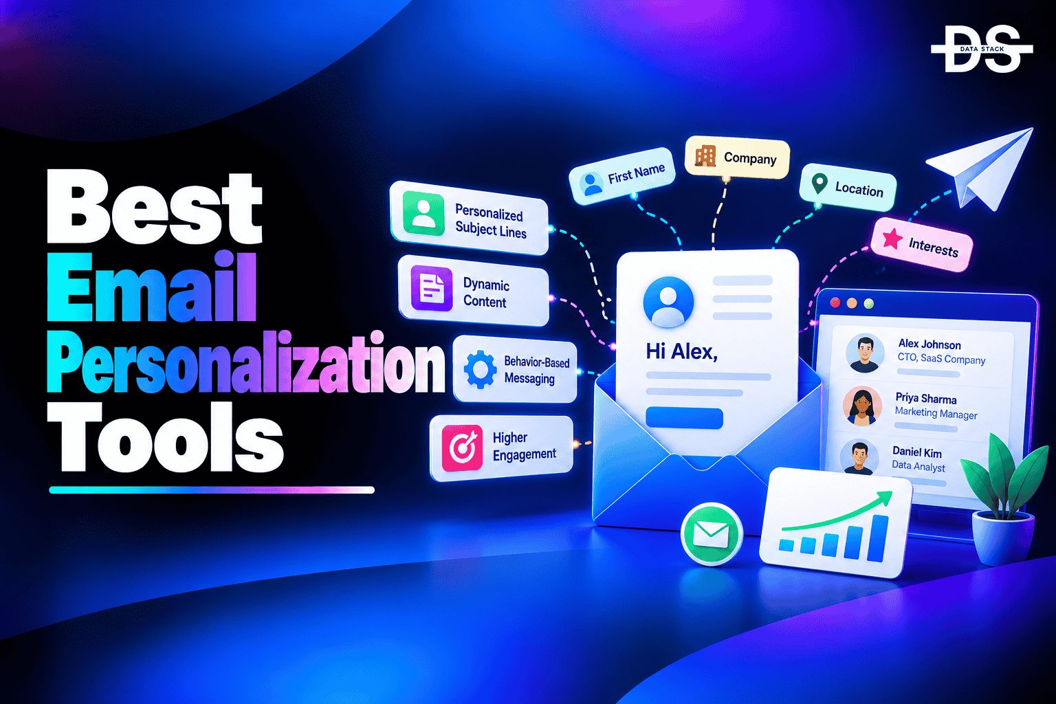 Email Personalization Tools - Featured Image | DSH