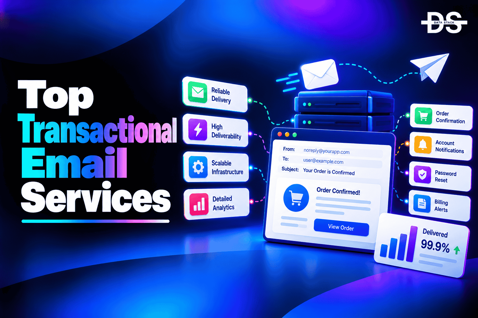 Transactional Email Services - Featured Image | DSH